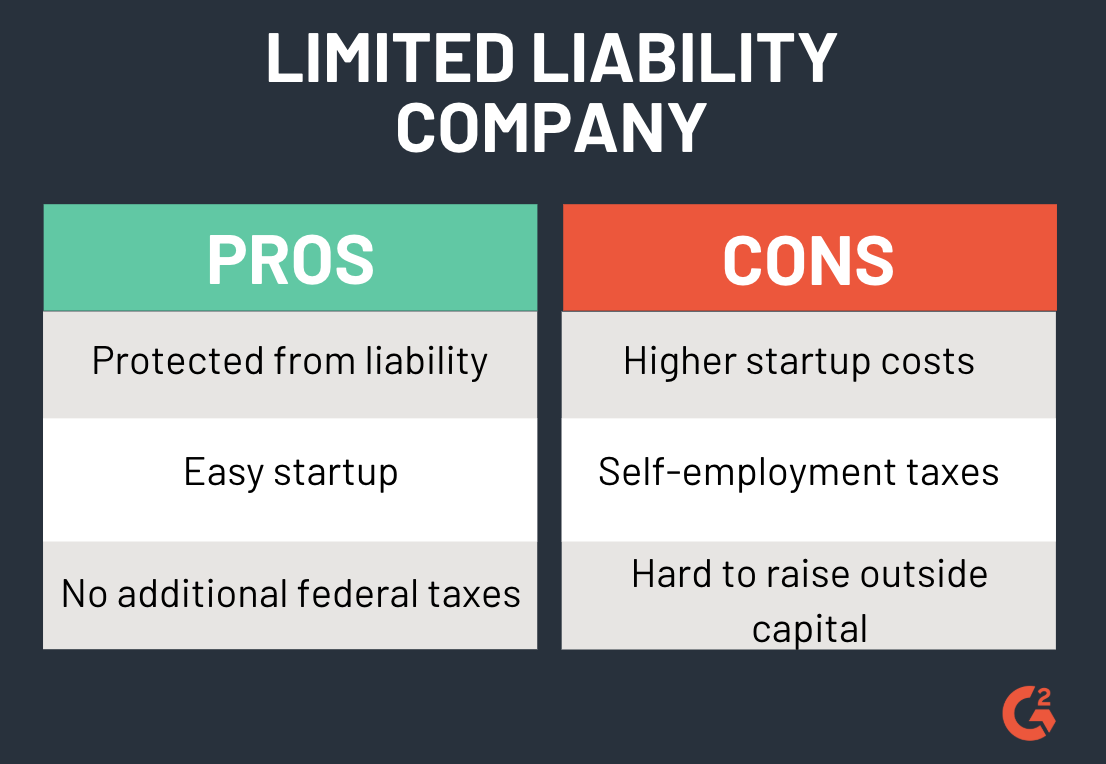 limited liability partnership pros and cons        
        <figure class=